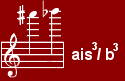 ais3-b3