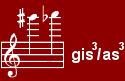 gis3-as3