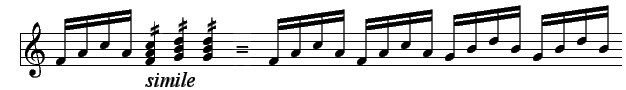 Figurwiederholung mit simile